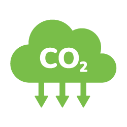 7.95t CO2e Reduction on Gas Emissions Per Year